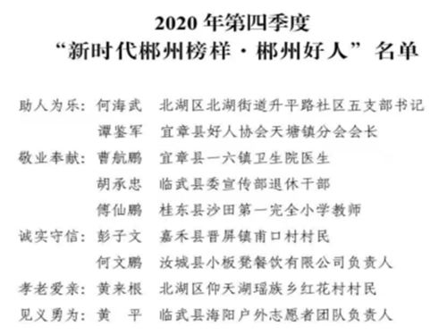 里图——我县谭鉴军、曹航鹏被评为2020年第四季度“郴州好人”.png